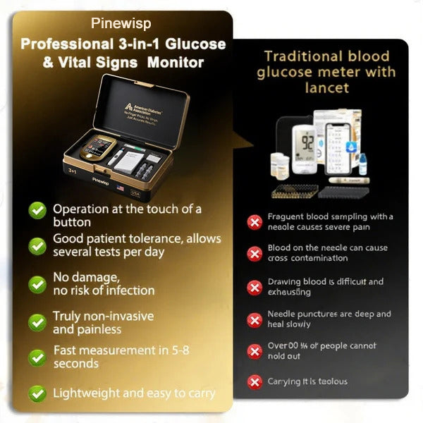 🏆 2026 Best Seller | Limited-Time 50% OFF🩸| Health America Subsidized Product | Pinewisp™ Professional 12in1 Glucose & Vital Signs Monitor-Painless, Fast, Precise& FDA-Backed(Made in California, USA)