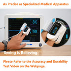 Ends Today: 49.98% OFF! Non-Invasive Monitor – 5 Seconds / 99% Accuracy